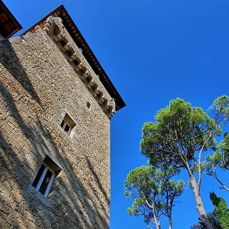 Rocca Di *